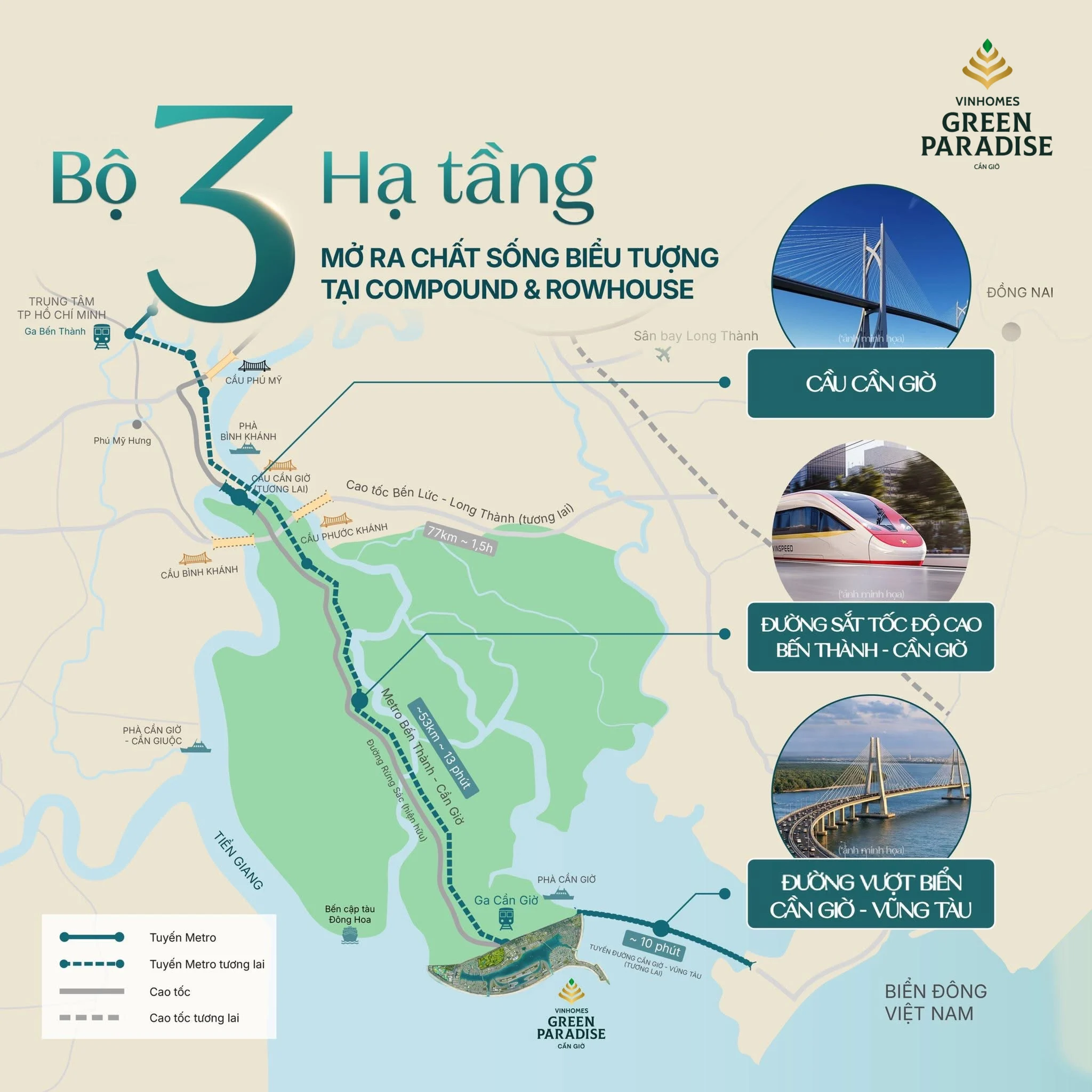Hạ tầng kết nối Vinhomes Green Paradise Cần Giờ